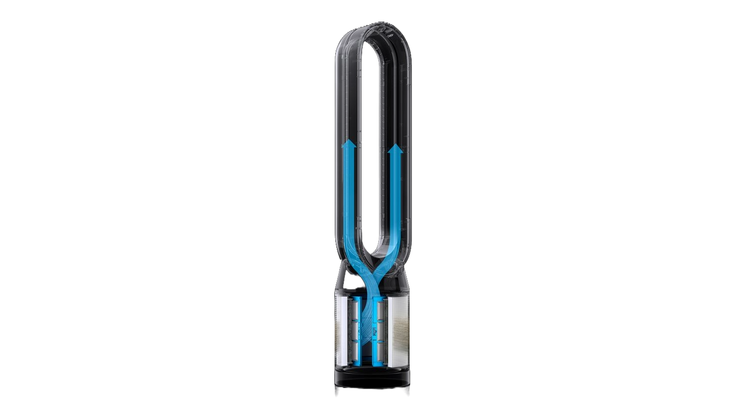 Dyson Purifier Cool Formaldehyde purifying fan